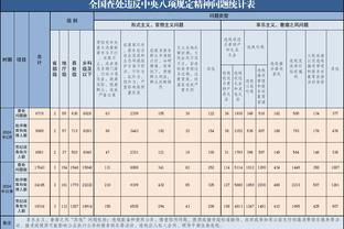 188金宝搏中国官网截图0